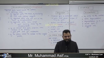 CAF-4 Sir Asif BLAW | LECTURE 23
