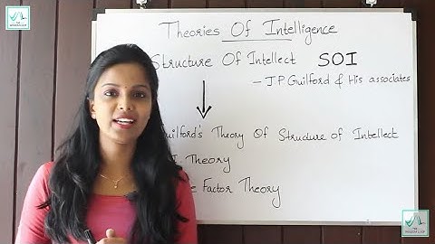 Structure Of Intellect(3-Factor)Theory||KTET Category3- Intelligence Theories||LP/UPSA,HSAPsychology