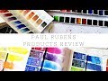 Paul Rubens Products Review