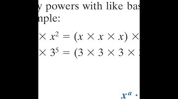 Algebra II and Trigonometry. Chapter 1.5 Multiplying Polynomials (Video 1 of 2)