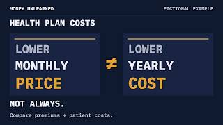 Which Health Plan Costs Less Compare a Year of Care