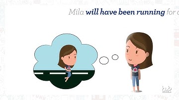 Video rule - Future continuous, future perfect, and future perfect continuous