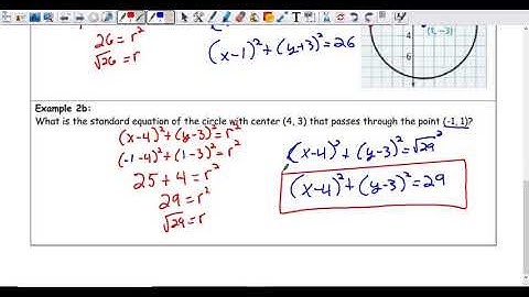 12.5 (Circles on a coordinate plane)