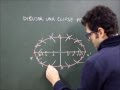 Geom  plana, curvas cónicas, dibujo de elipse por focos