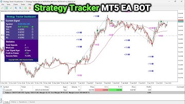 Strategy Tracker Free MT5 EA BOT in MQL5 [PART 833] #forexalgotrader #mt5 #forextrading #youtube