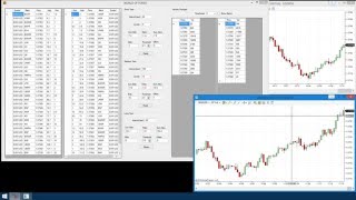 Forex Level 2 Software