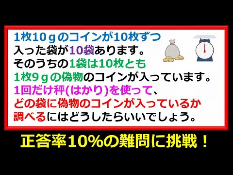 12.5kg/15kg/17.5kg/22.5kg/35kg 各2個ずつ計10個 KW Suspensions