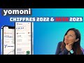 Yomoni  avis 2023 et bilan