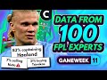 FPL GW11 EXPERT TRANSFER TRENDS &amp; BEST CAPTAINS? - 100 Experts Share Gameweek 11 Plans | FPL 2023-24
