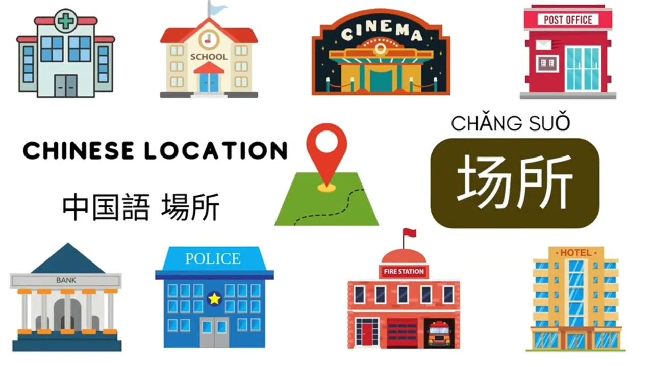 【中文 地点】【中文 场所】chinese place video learn| chinese location|mandarin ...