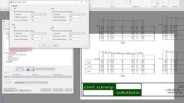 Plotting Cross Sections | Trying some Basic Settings