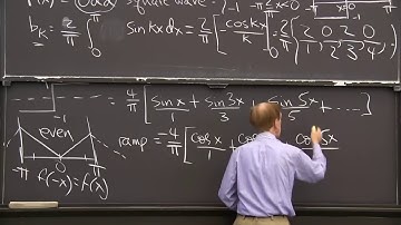 Learn Differential Equations (#53): Video 8.1b Examples of Fourier Series