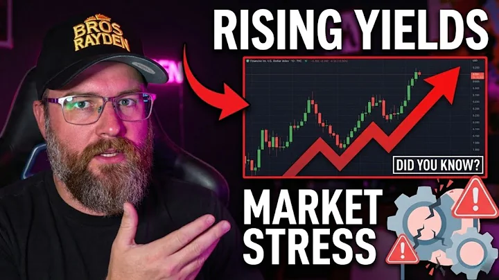 Did You Know Rising Yields Can Trigger Hidden Market Stress?