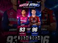 Vaibhav Suryavanshi vs Mitchell Marsh | RR vs LSG Thriller | #ipl #tataipl #ipl2026