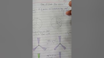 CLASS V MATHS 1/3 & 1/6 TURN
