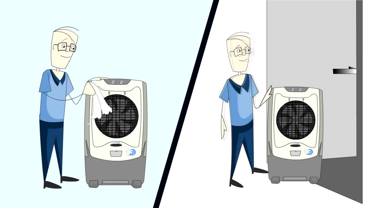 Air Coolers - Made in India