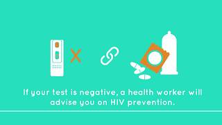 the 5 Cs of HIV testing