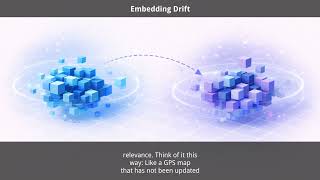 embedding-drift
