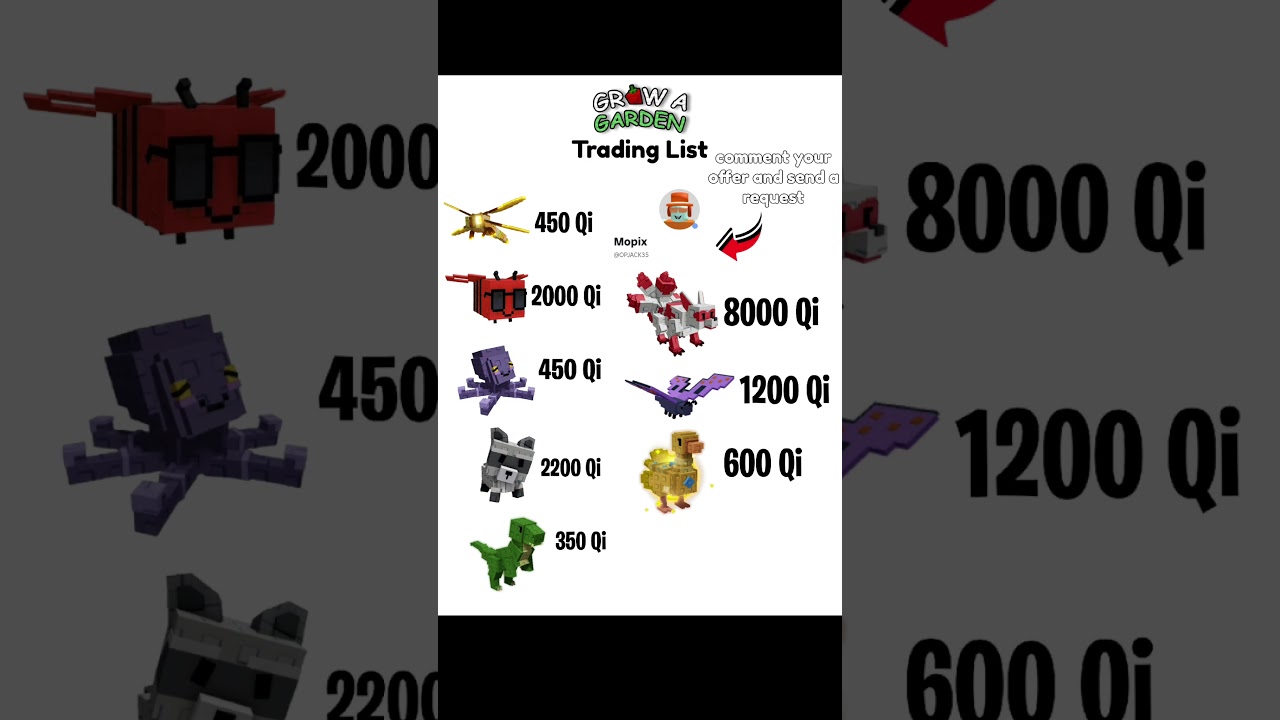 Trading List For Grow A Garden 🤑 