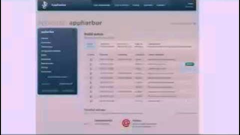 AppHarbor Presents at Under the Radar 2012: Consumerization
