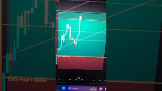 XAUUSD PERFECT BUY ENTRY 🚀 | Clean Gold Setup Hit TP #Shorts