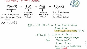 Atılım Üniversitesi | MATH 292 | Probability and Statistics II | Midterm II