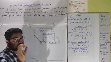 Example-9.4 @ Chapter-9 Mechanical Properties of Solids # NCERT Physics Class 11