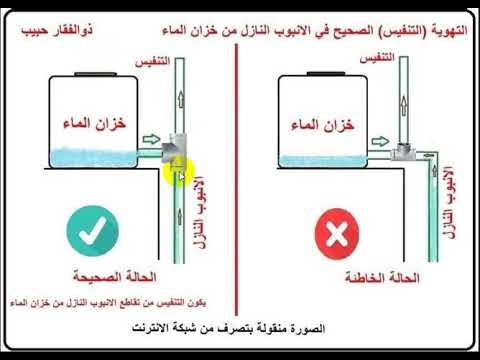 التهوية التنفيس الصحيح في الانبوب النازل من خزان الماء