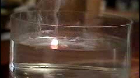 Alkali metals in water, accurate!