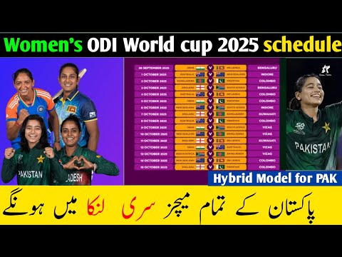 ICC Women's odi