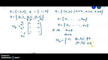 Representing relations using matices