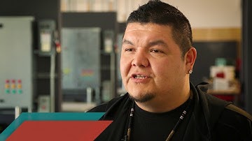 Introduction to Trades