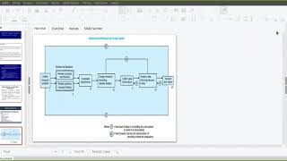 Introduction to applied research part 2