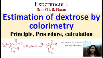 Schatting van suiker (dextrose) door middel van colorimetrie | Lineaire regressieanalyse | Bereke...