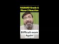 NABARD Grade A Phase 2 Exam Analysis #nabardgradeaexam #nabardgradea2025 #nabardexam #nabardgradea