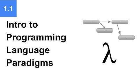 Intro to Programming Languages 1.1: Intro to Programming Language Paradigms