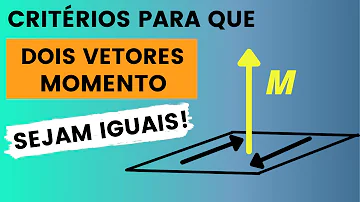 Quando podemos considerar que dois vetores são iguais?