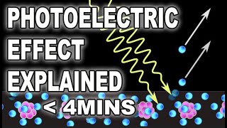 a cheatsheet on the photoelectric effect