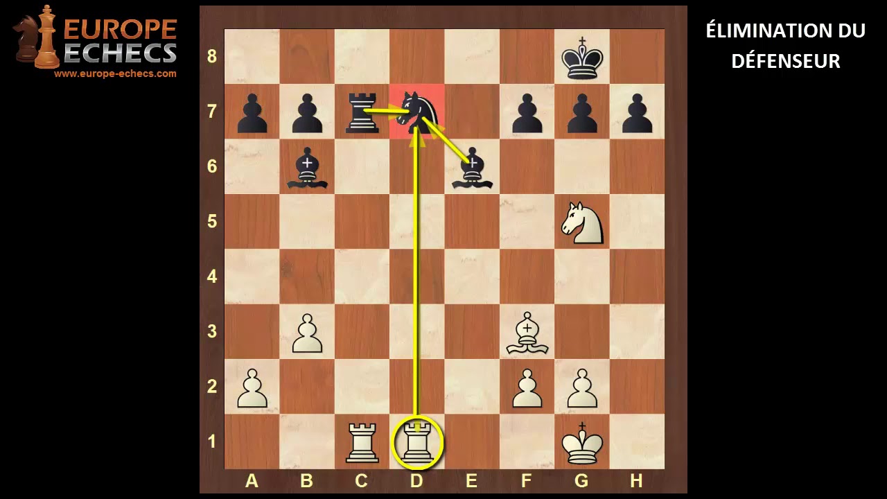 Elimination du défenseur ♟️ Débuter aux échecs avec Marc Quenehen - YouTube