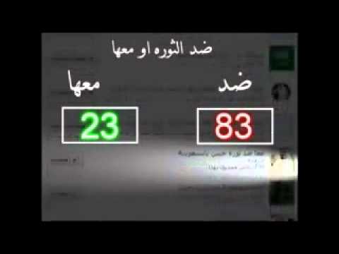 علموا الحوثي وربعه منهم اعيال الحمايل 