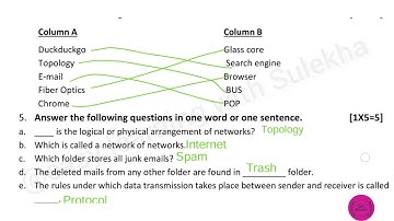 OAVs Class-7th ICT Half yearly Question Paper(25-26)#Computer #Fully solved ||Check your Marks