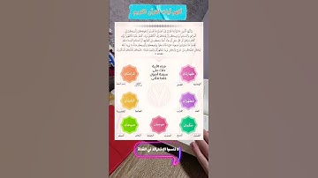 أفهم آيات القرآن الكريم.. تدبر آيه #القرآن_الكريم #القران_الكريم #القرآن #افهمها_صح #تدبر #القران