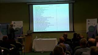 Lift Traffic Analysis 1890-1960
