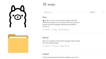 How To Change Ollama Model Default Directory To Save Your Hard Drive Storage