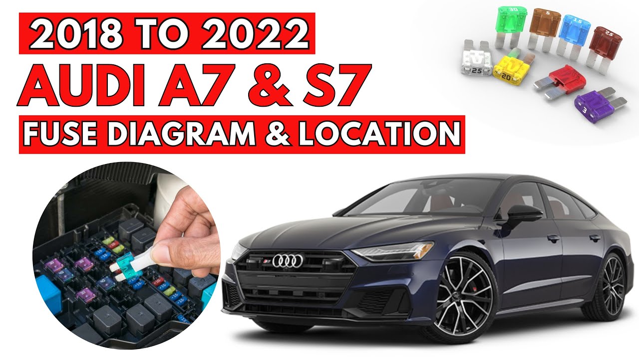 Audi A7 & S7 (2018 to 2022) Fuse Box Diagrams & Location User Guide