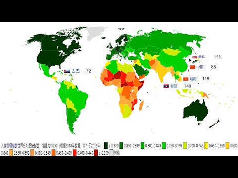 社会主义国家的人类发展指数排名( HDI )