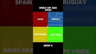 Who REALLY Wins Group H? 🇪🇸🇺🇾🇸🇦🇨🇻 🏆 World Cup 2026