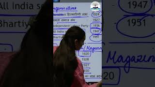 Role of Dr Ambedkar ✅ #2ndgrade #rpsc2ndgradeexam2025 #rpsc2ndgradesyllabus #2ndgradenewvacancy