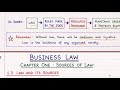 Business Law Chapter 1: Sources of Law Explained | ATSWA, ICAN, NOUN & University Students