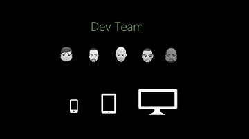 Sharing mBaaS Backend with a Development Team